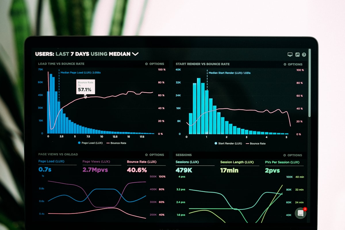 AI-powered order processing dashboard with confidence scoring